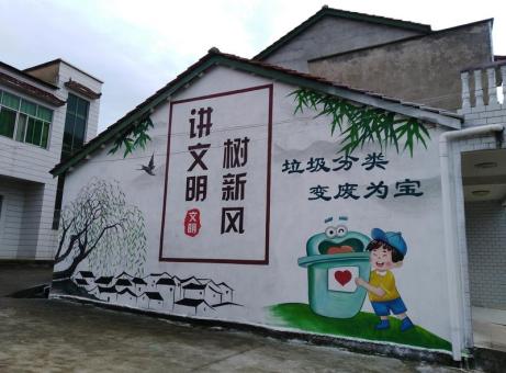 大化墙绘是现在流行的墙体广告