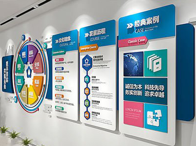 大化企业文化墙内容对员工有什么影响？